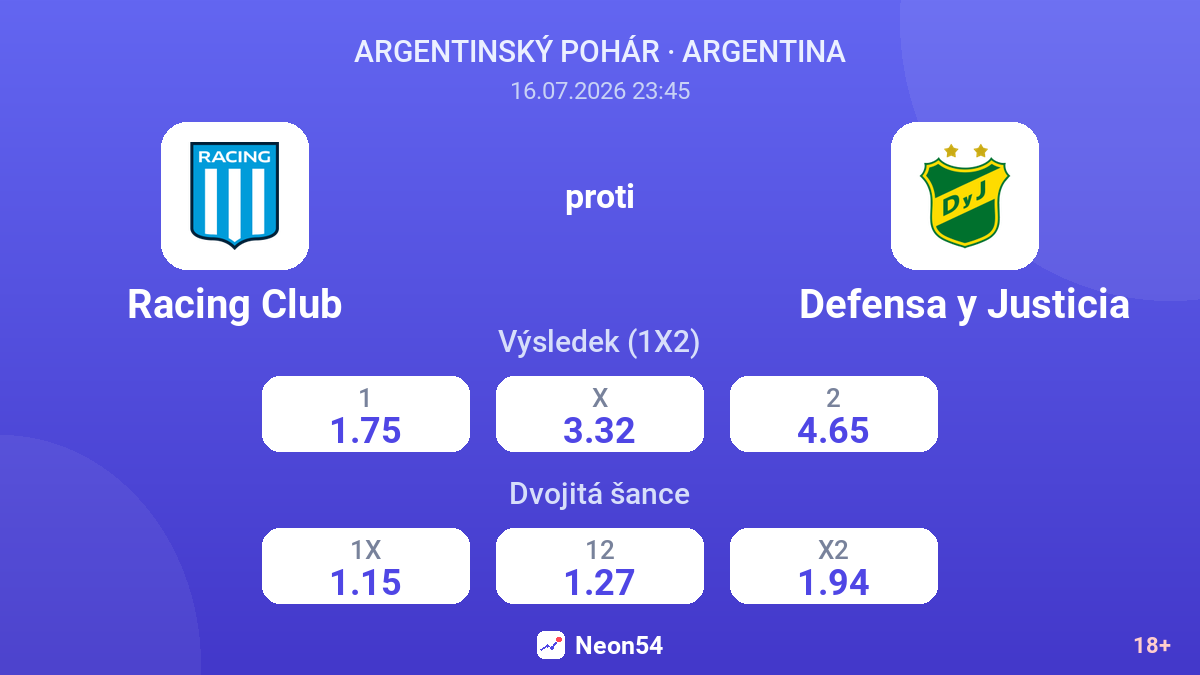 Racing Club proti Defensa y Justicia — kurzy