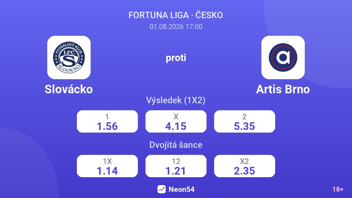 Slovácko proti Artis Brno — kurzy