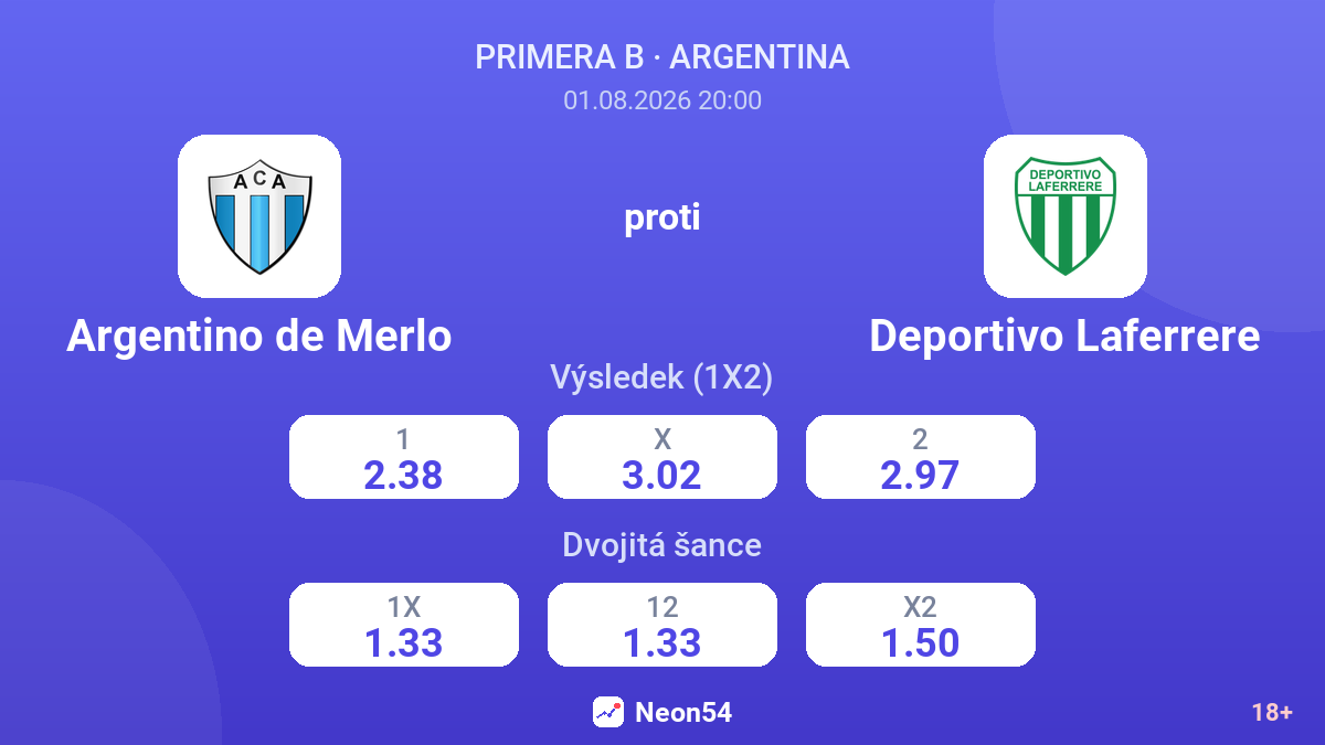 Argentino de Merlo proti Deportivo Laferrere — kurzy