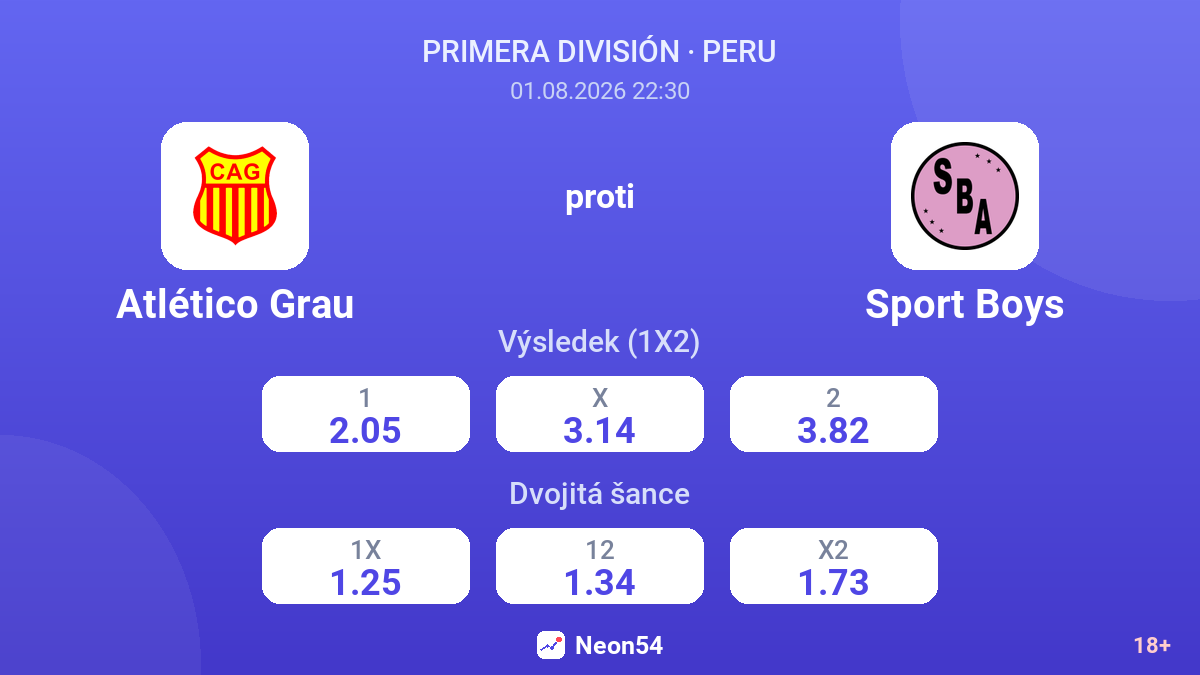 Atlético Grau proti Sport Boys — kurzy