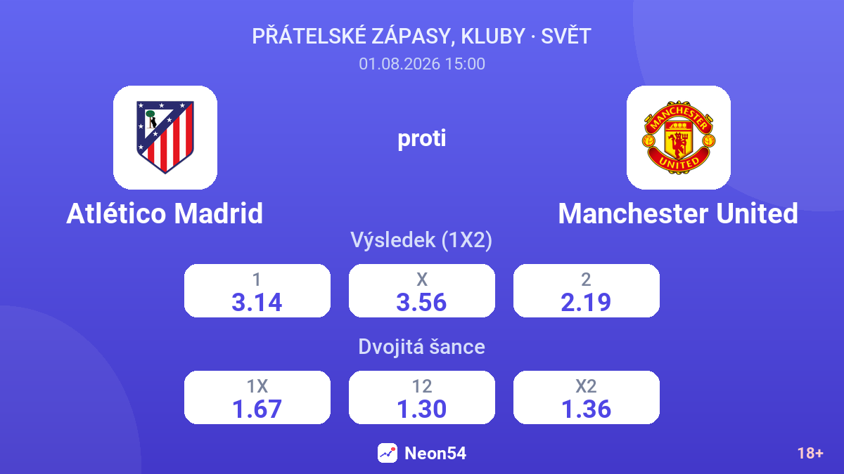 Atlético Madrid proti Manchester United — kurzy