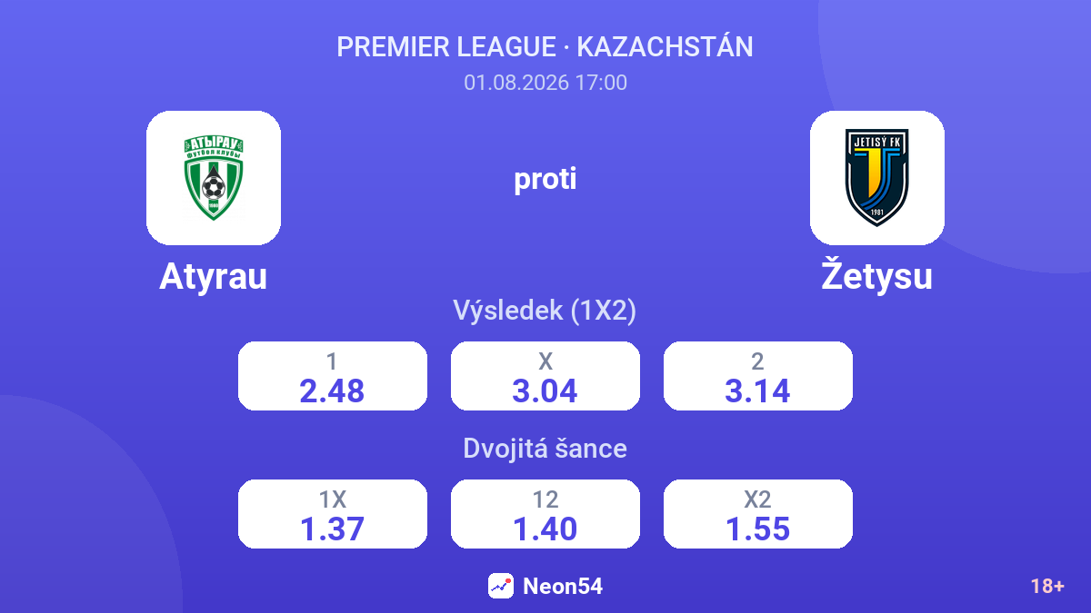 Atyrau proti Žetysu — kurzy