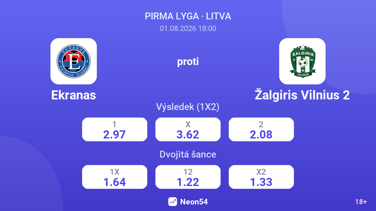Ekranas proti Žalgiris Vilnius 2 — kurzy