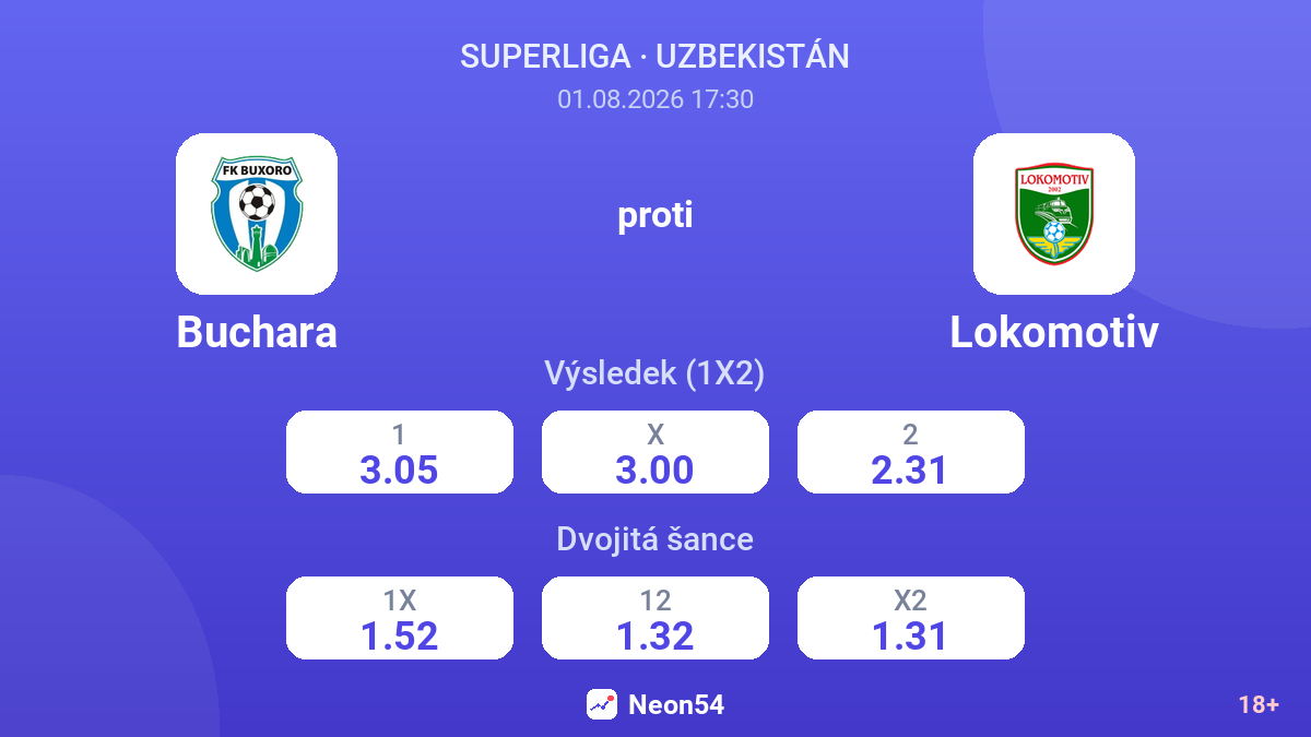 Buchara proti Lokomotiv — kurzy