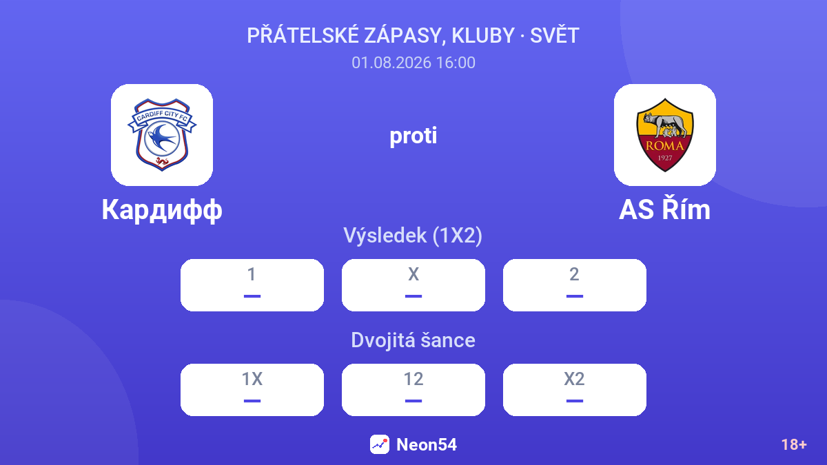 Cardiff proti AS Řím — kurzy