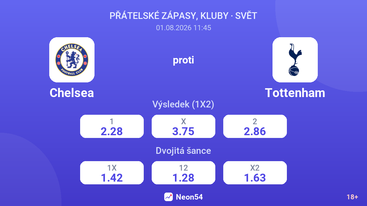 Chelsea proti Tottenham — kurzy