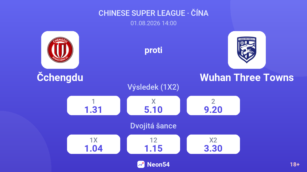 Čchengdu proti Wuhan Three Towns — kurzy
