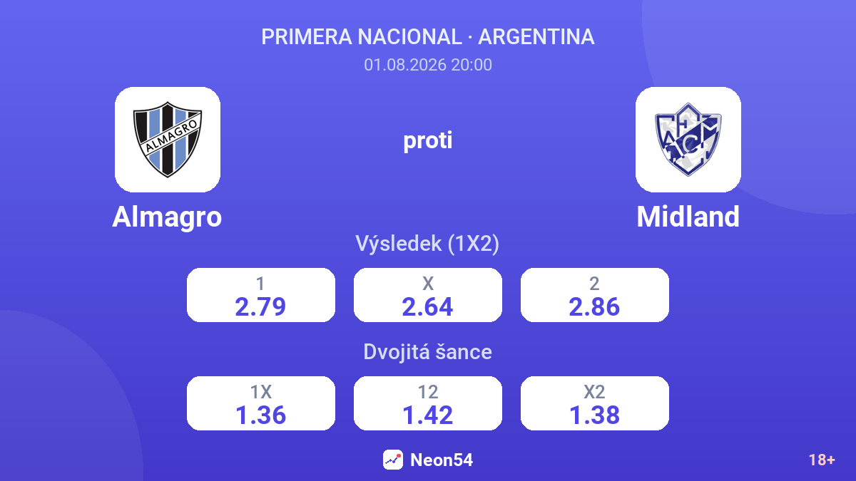 Almagro proti Midland — kurzy