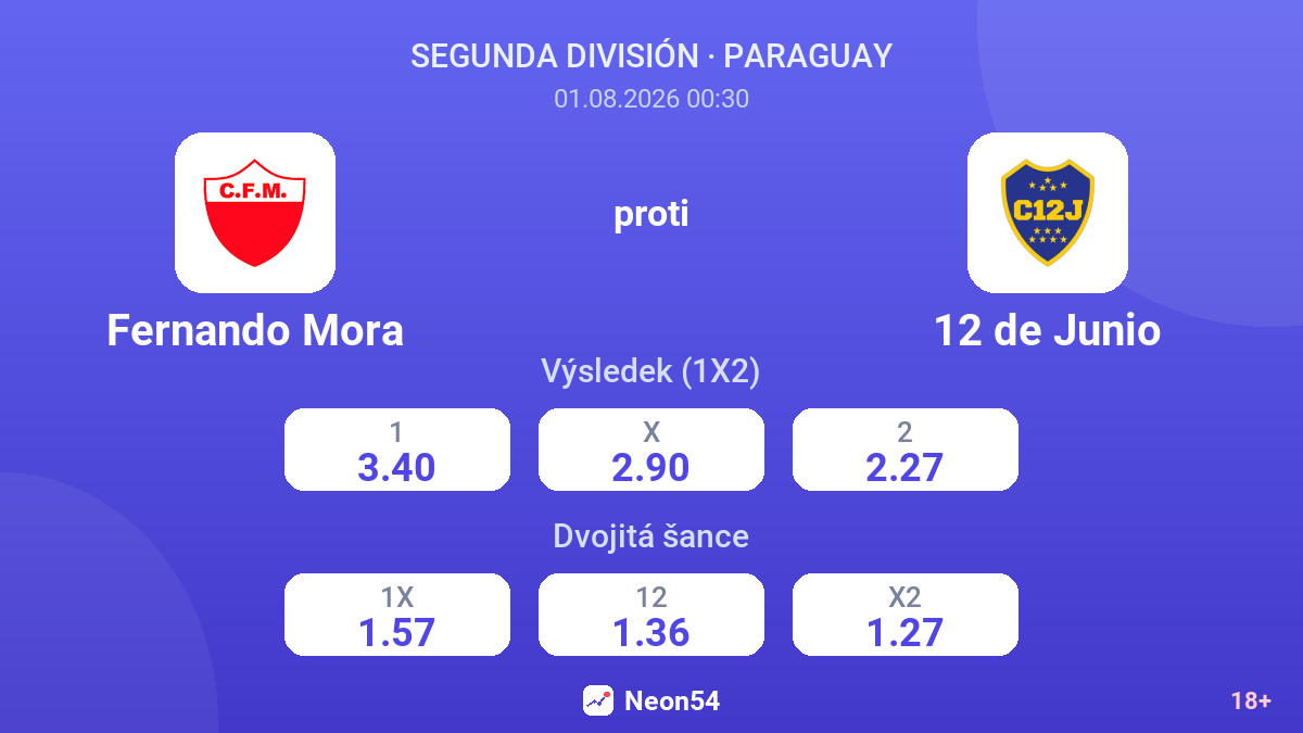 Fernando Mora proti 12 de Junio — kurzy