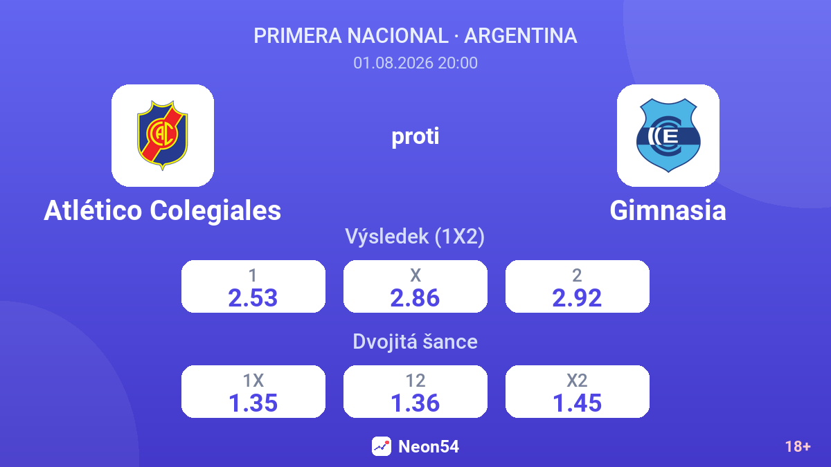 Atlético Colegiales proti Gimnasia — kurzy