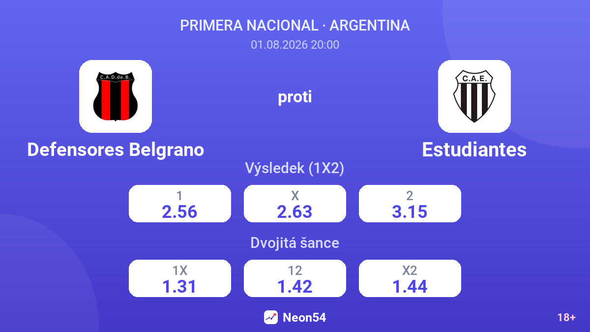 Defensores Belgrano proti Estudiantes — kurzy