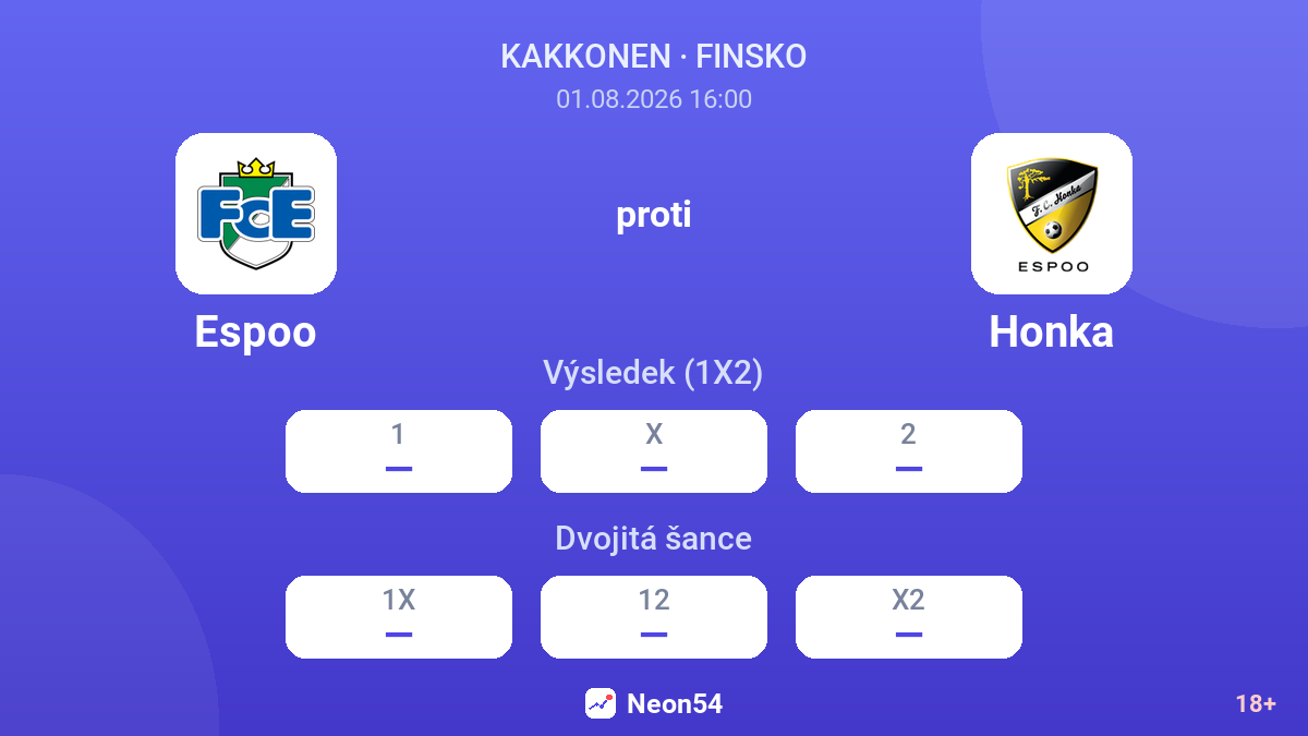 Espoo proti Honka — kurzy