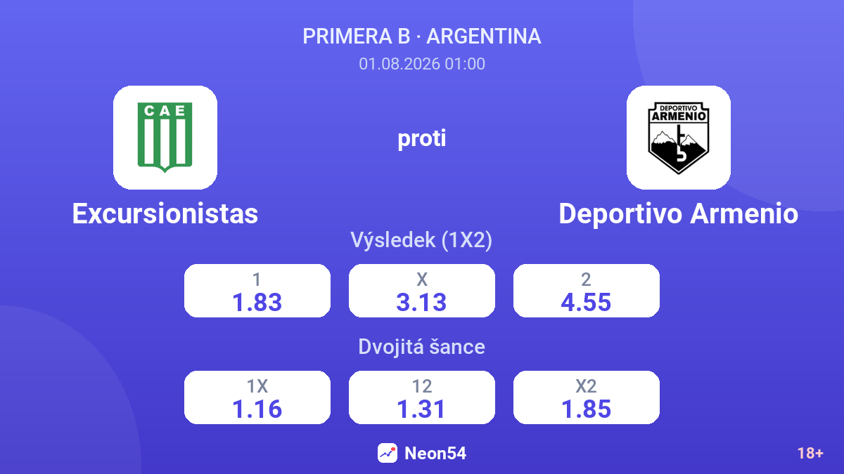 Excursionistas proti Deportivo Armenio — kurzy