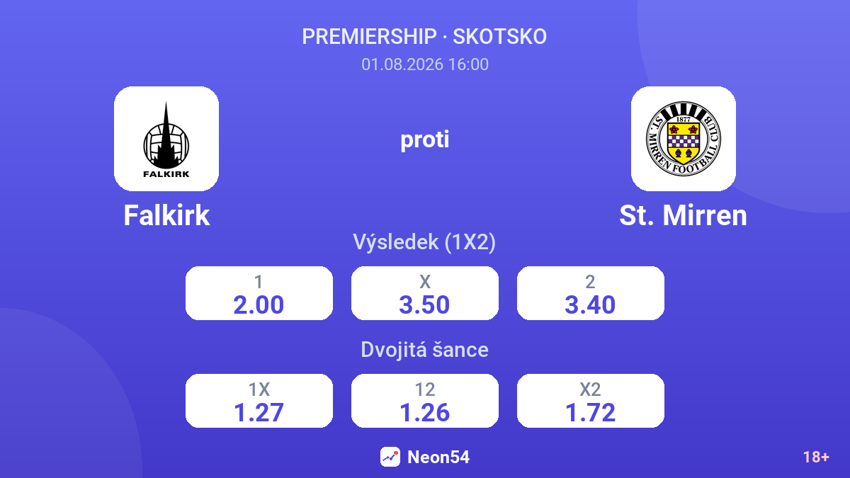 Falkirk proti St. Mirren — kurzy