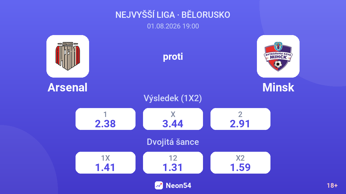 Arsenal proti Minsk — kurzy
