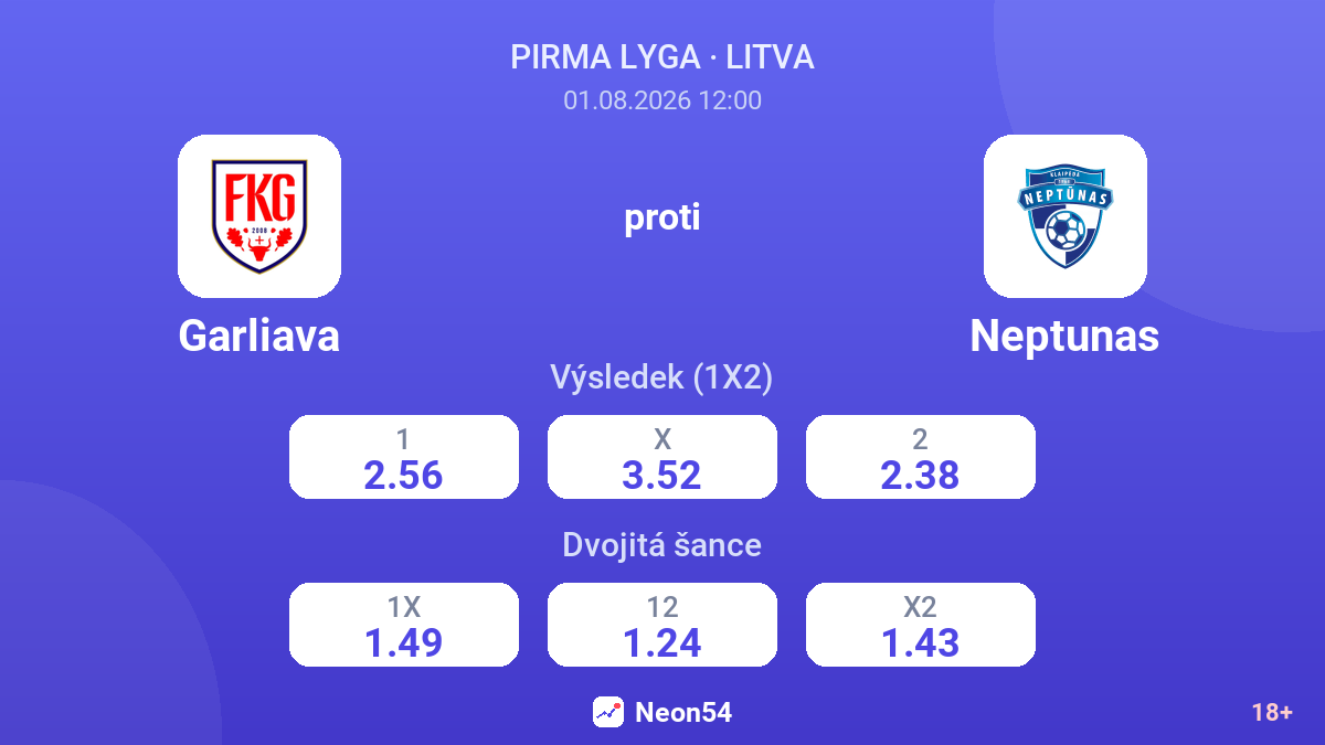 Garliava proti Neptunas — kurzy