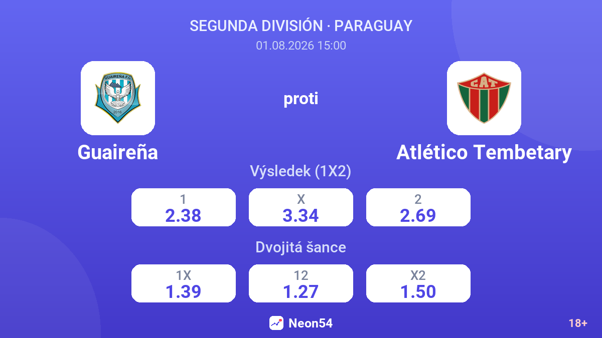 Guaireña proti Atlético Tembetary — kurzy