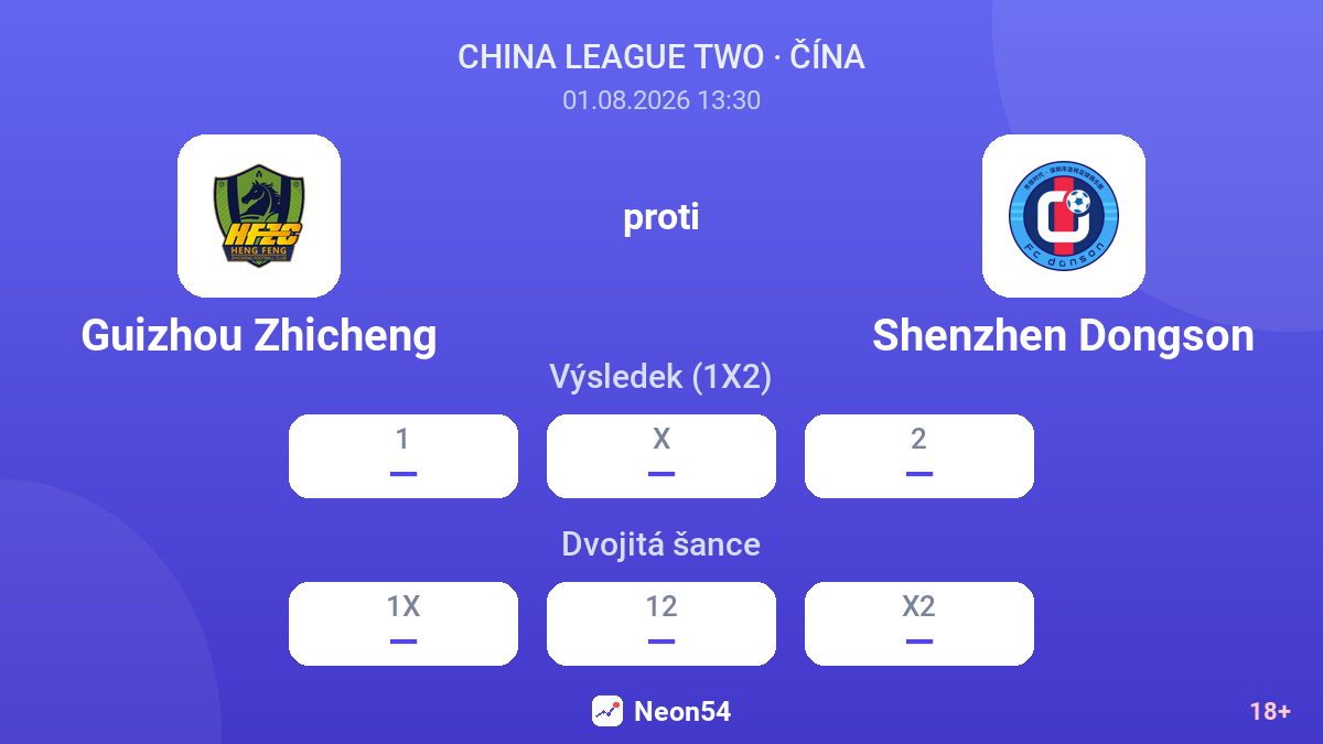 Guizhou Zhicheng proti Shenzhen Dongson — kurzy