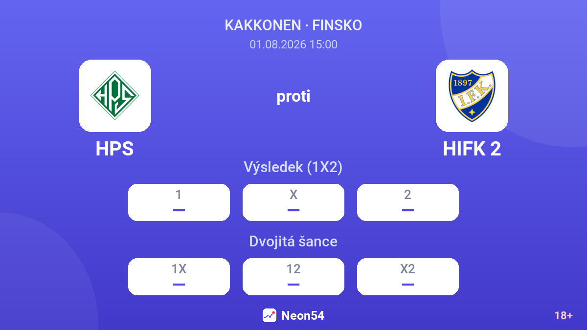 HPS proti HIFK 2 — kurzy