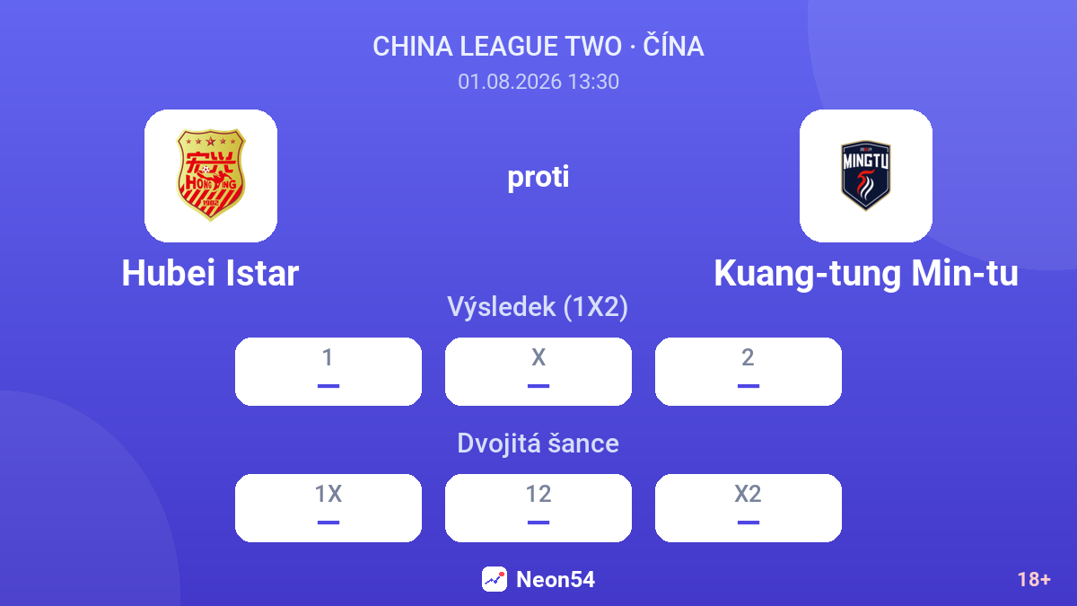Hubei Istar proti Kuang-tung Min-tu — kurzy