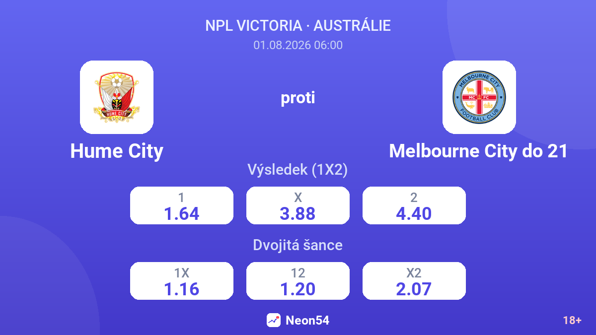 Hume City proti Melbourne City do 21 — kurzy