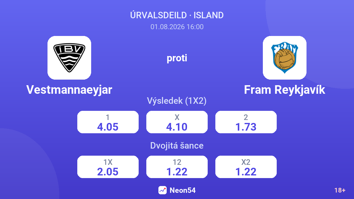 Vestmannaeyjar proti Fram Reykjavík — kurzy