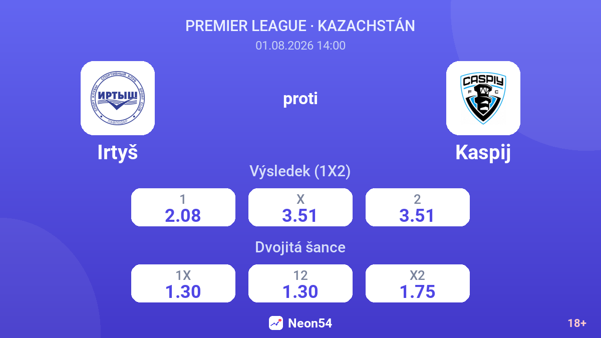 Irtyš proti Kaspij — kurzy