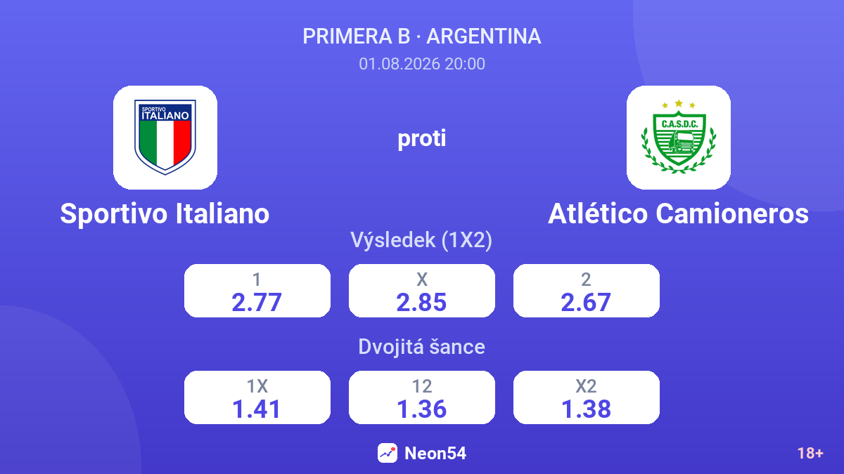 Sportivo Italiano proti Atlético Camioneros — kurzy
