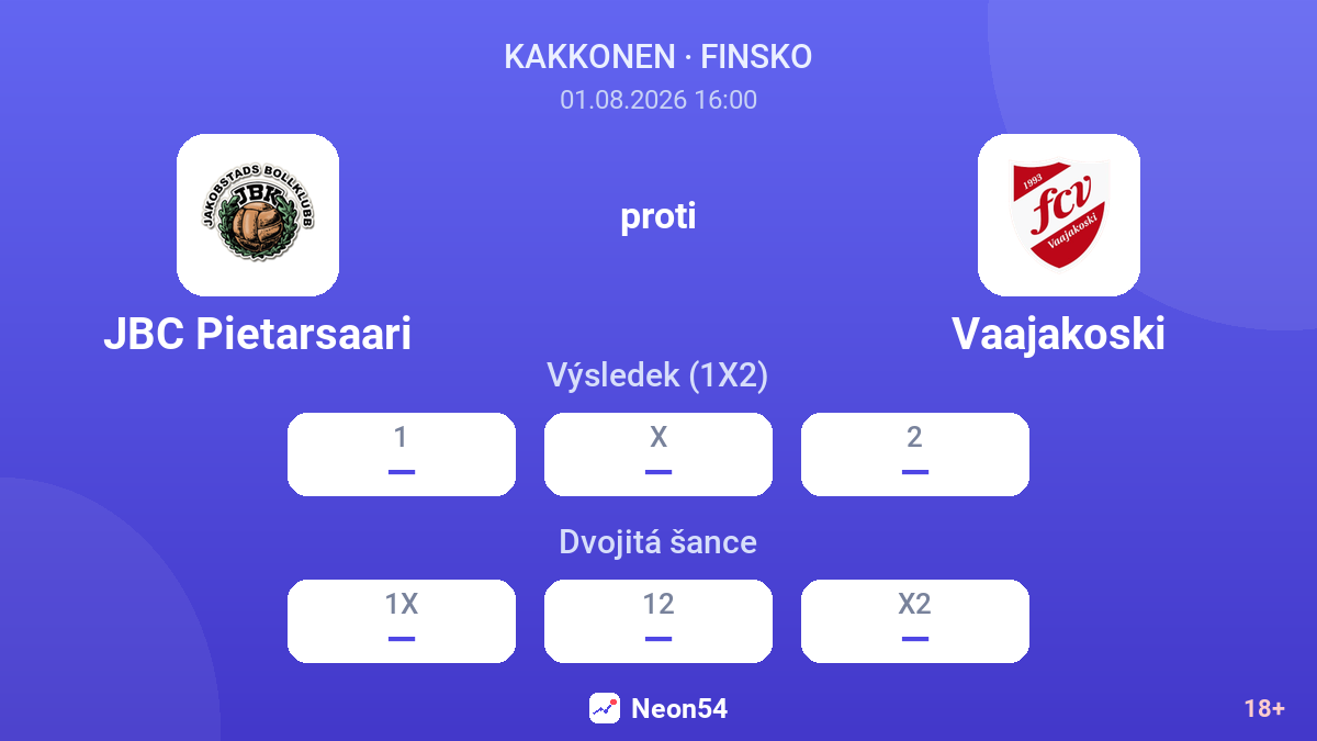 JBC Pietarsaari proti Vaajakoski — kurzy