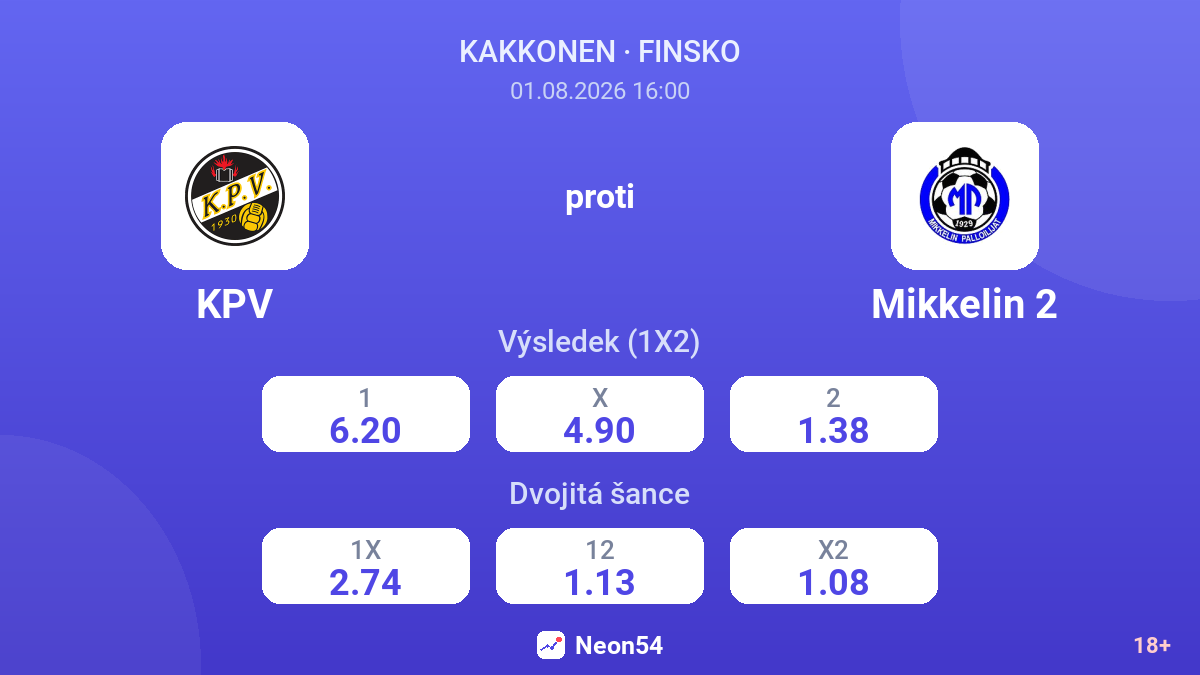 KPV proti Mikkelin 2 — kurzy