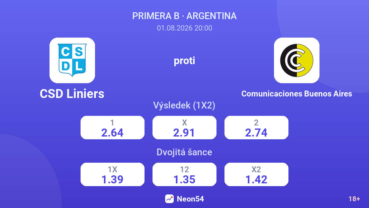 CSD Liniers proti Comunicaciones Buenos Aires — kurzy