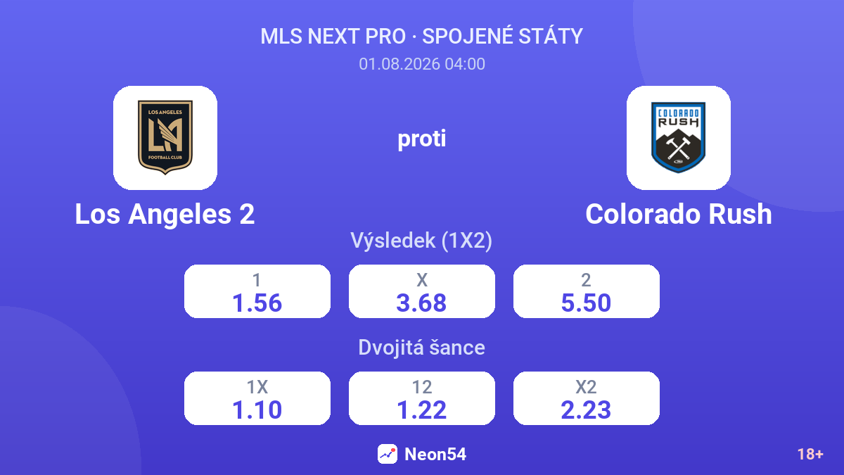 Los Angeles 2 proti Colorado Rush — kurzy