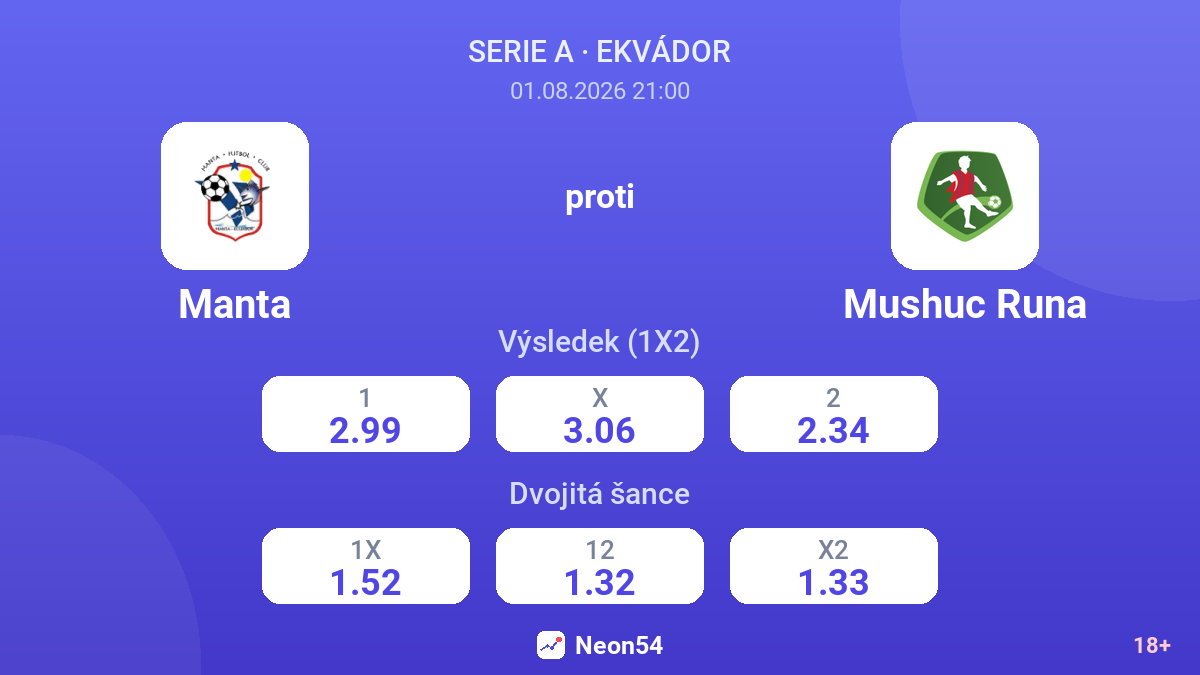 Manta proti Mushuc Runa — kurzy