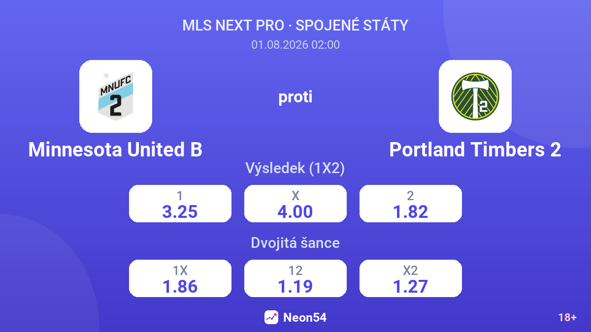 Minnesota United B proti Portland Timbers 2 — kurzy