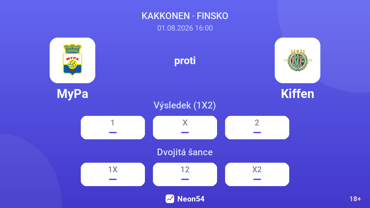 MyPa proti Kiffen — kurzy