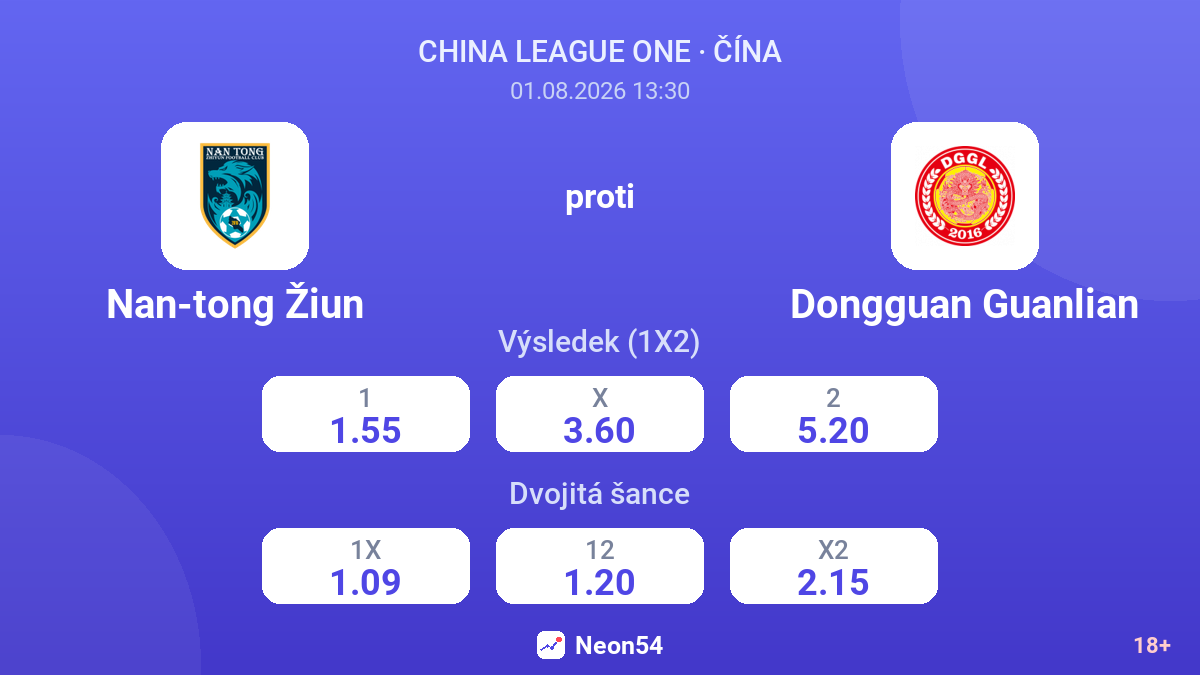Nan-tong Žiun proti Dongguan Guanlian — kurzy