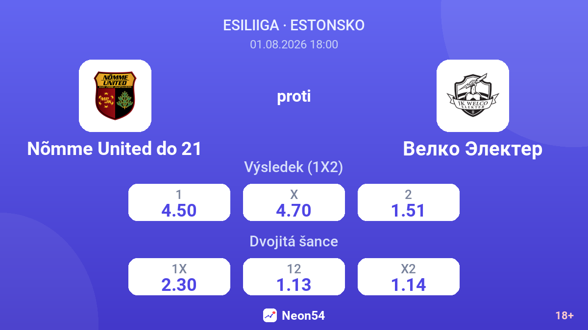 Nõmme United do 21 proti Velko Elekter — kurzy