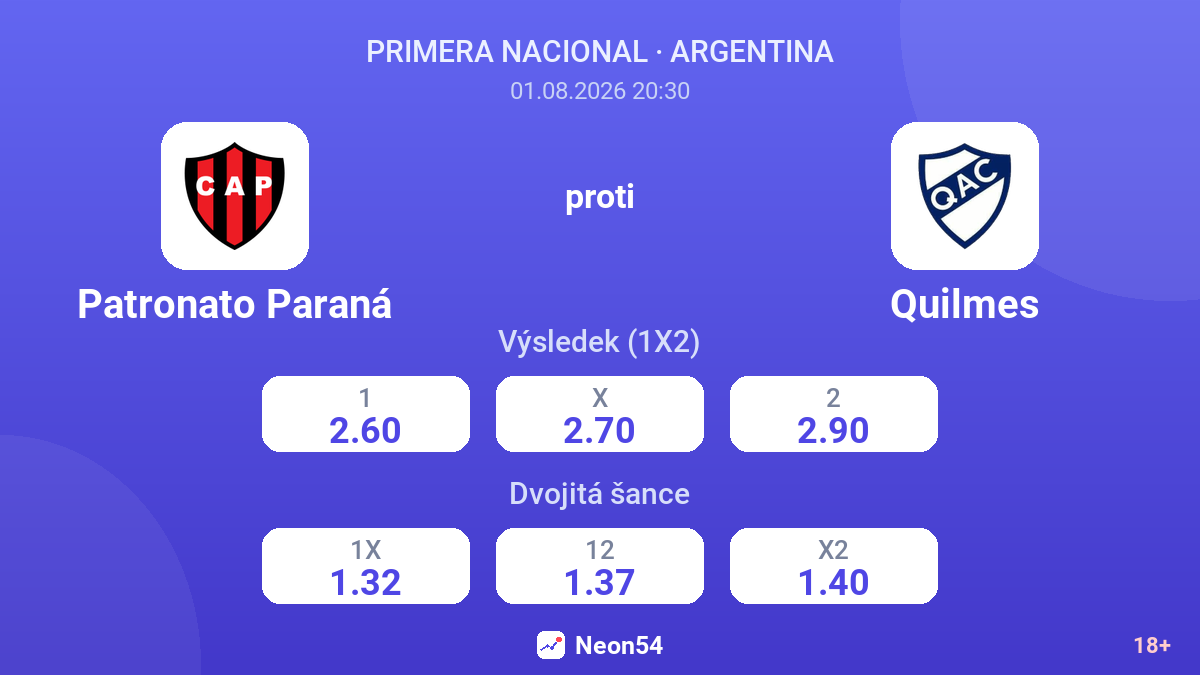 Patronato Paraná proti Quilmes — kurzy