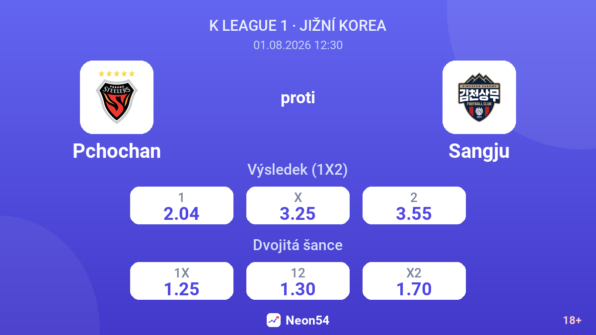 Pchochan proti Sangju — kurzy