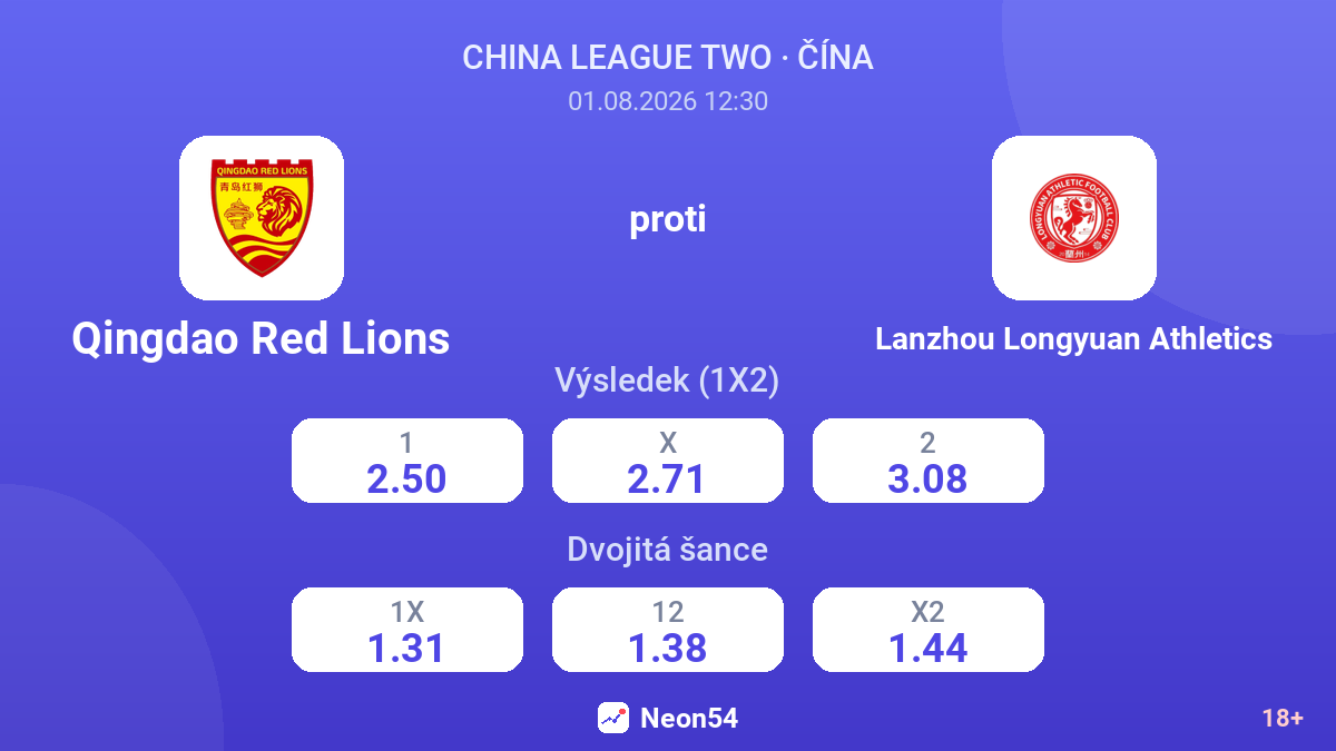 Qingdao Red Lions proti Lanzhou Longyuan Athletics — kurzy