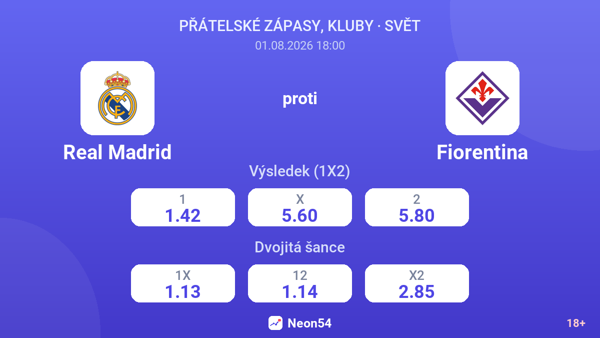 Real Madrid proti Fiorentina — kurzy
