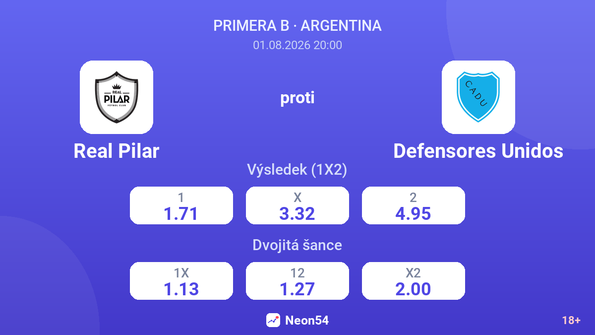 Real Pilar proti Defensores Unidos — kurzy