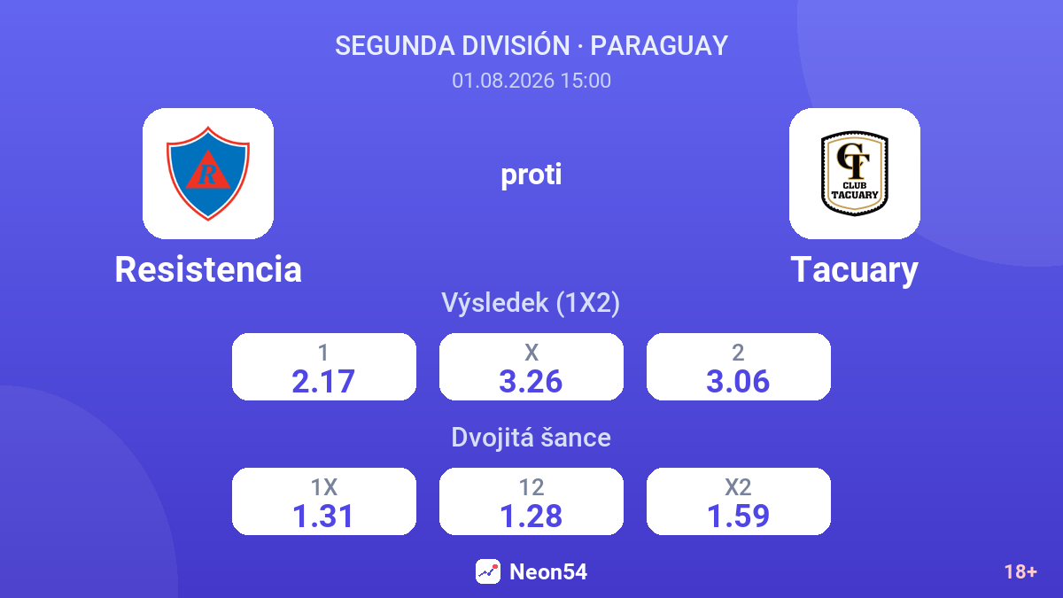 Resistencia proti Tacuary — kurzy