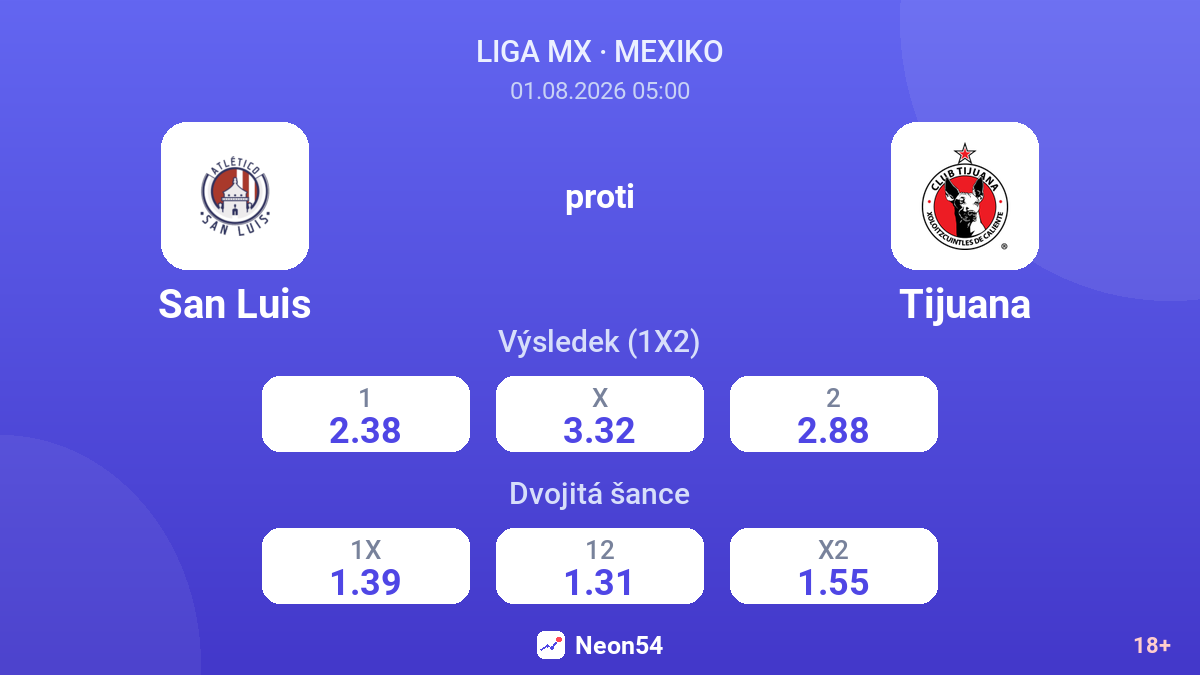 San Luis proti Tijuana — kurzy