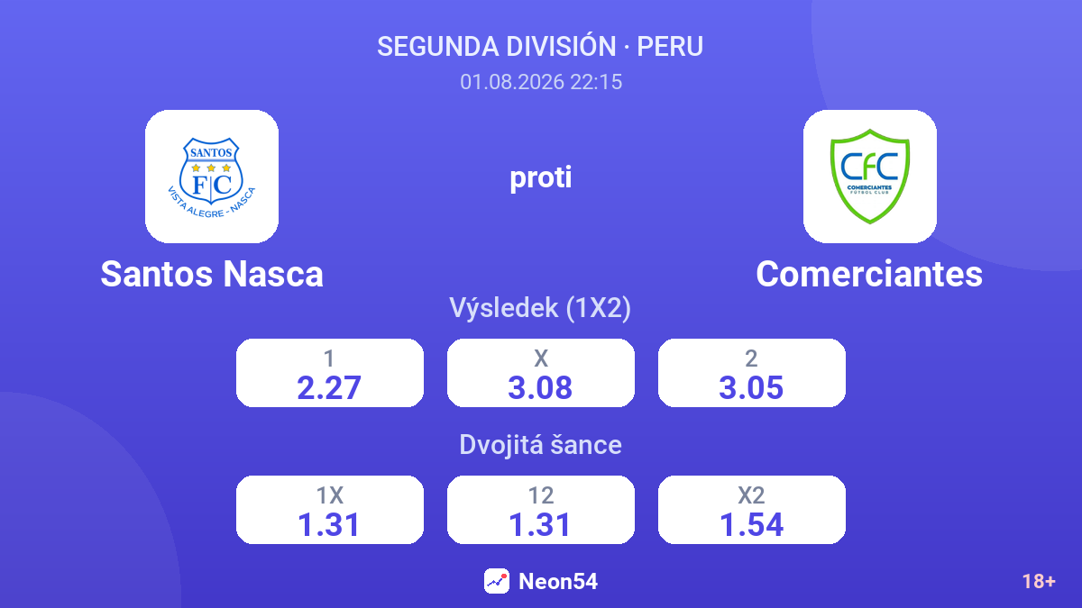 Santos Nasca proti Comerciantes — kurzy