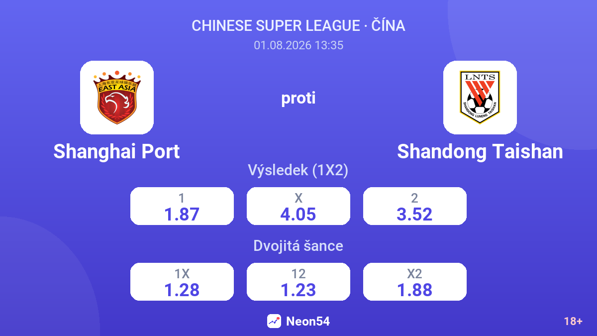 Shanghai Port proti Shandong Taishan — kurzy