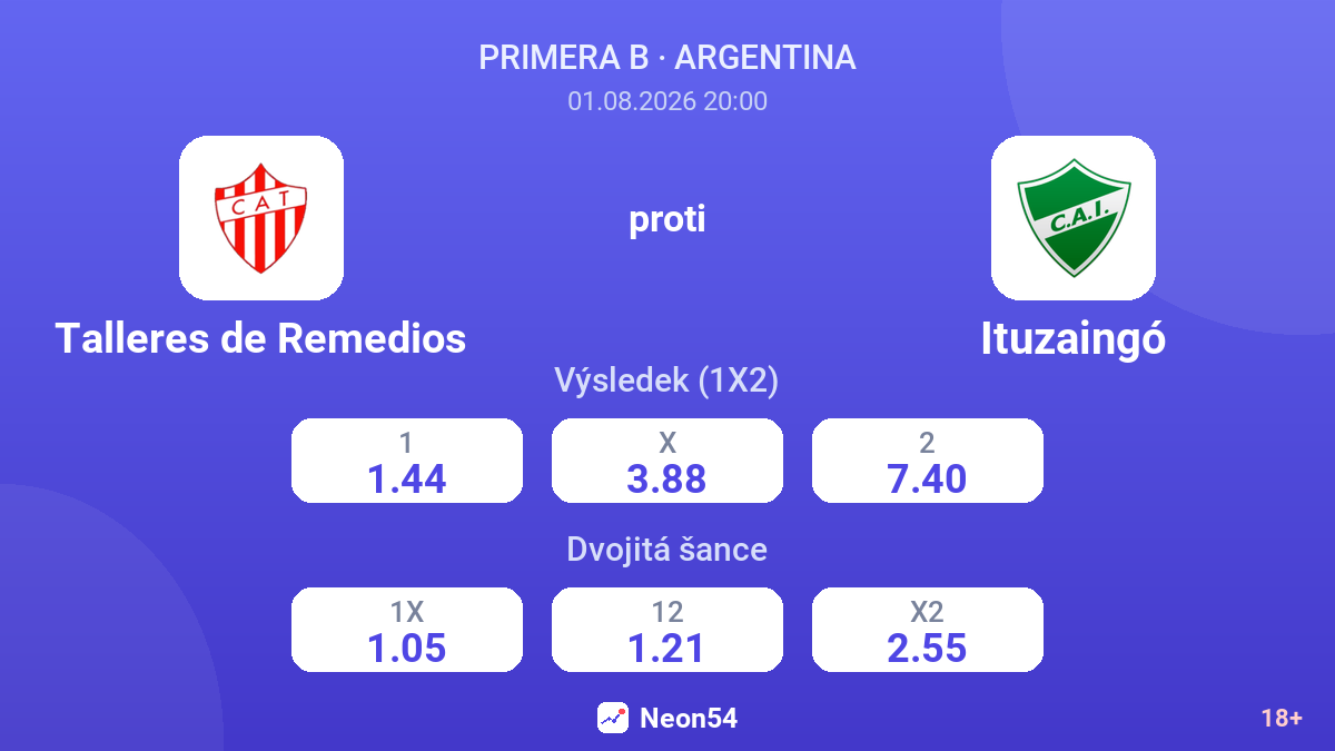 Talleres de Remedios proti Ituzaingó — kurzy