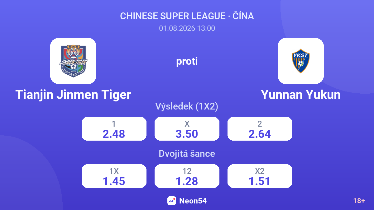 Tianjin Jinmen Tiger proti Yunnan Yukun — kurzy