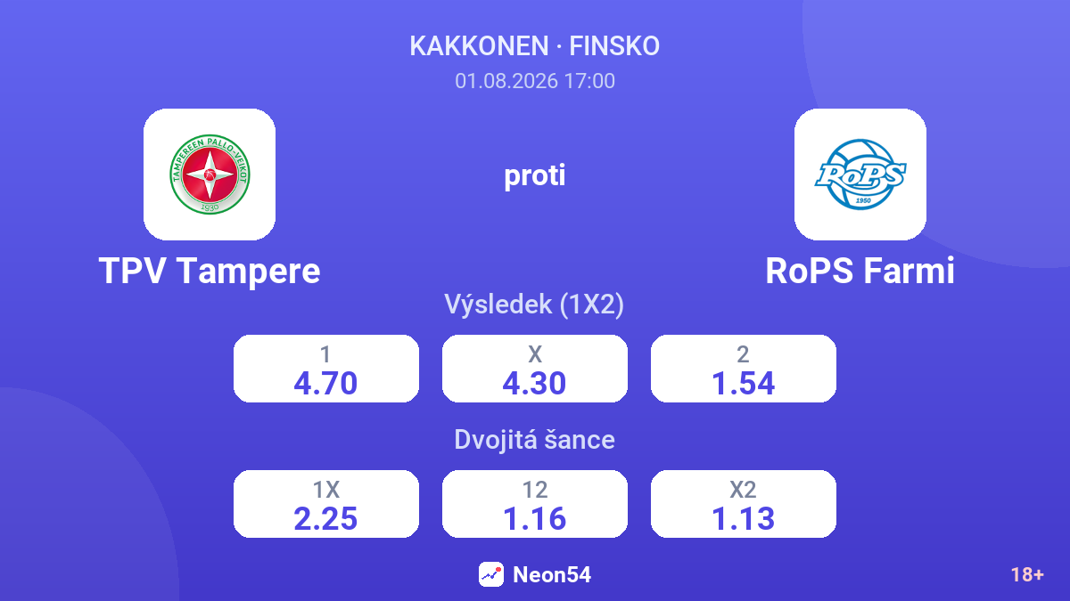 TPV Tampere proti RoPS Farmi — kurzy