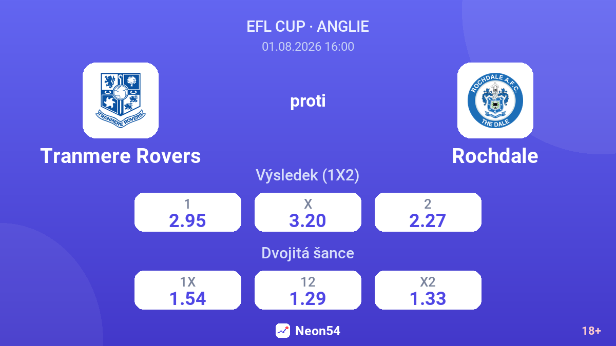 Tranmere Rovers proti Rochdale — kurzy